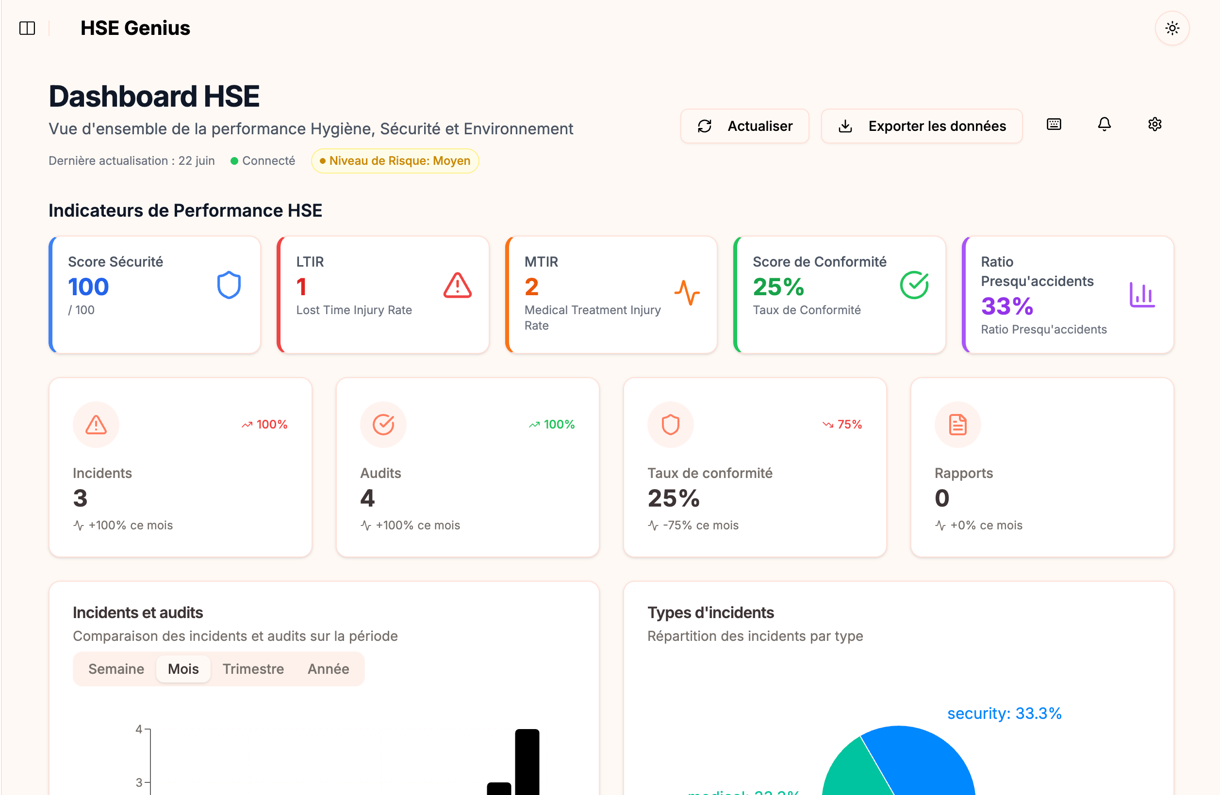 HSE-Genius Dashboard